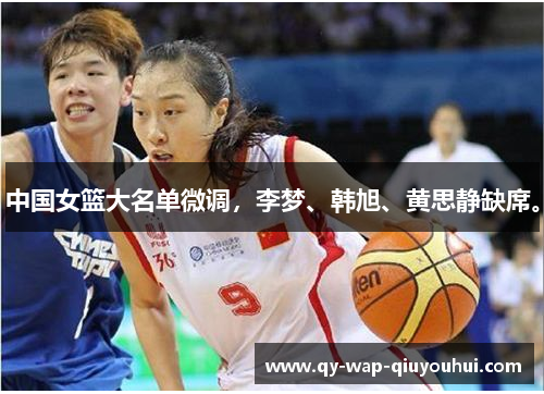 中国女篮大名单微调,李梦、韩旭、黄思静缺席。 中国女篮大名单微调,李梦、韩旭、黄思静缺席。