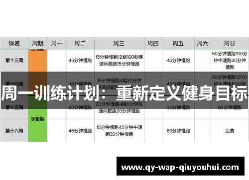 周一训练计划:重新定义健身目标 周一训练计划:重新定义健身目标