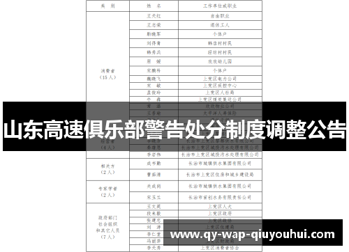 山东高速俱乐部警告处分制度调整公告 山东高速俱乐部警告处分制度调整公告